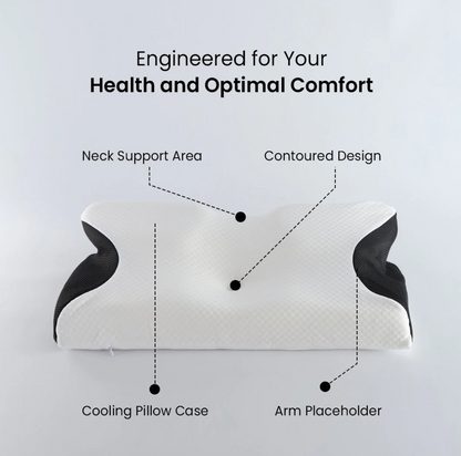 Nexoraa® Sleep Relief Pillow
